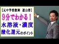 中学理科の化学＜＜水溶液・濃度・酸化還元のポイント＞＞ （道山ケイ）