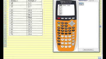 Advanced Pre Calc 2013 2.8 Quadratic Models