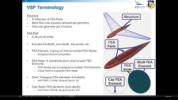 2020 VSP WS: OpenVSP Structures Modeling