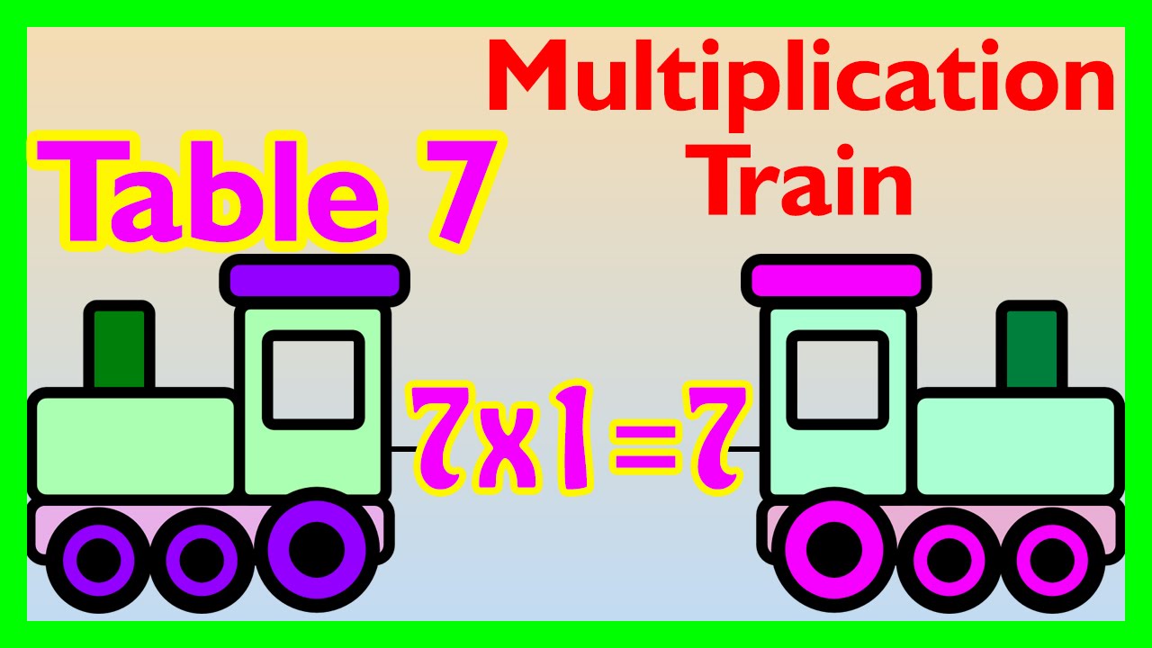 شرح درس The multiplication table up to 7 - Table 7 - Math شرح درس The multiplication table up to 7 - Table 7 - Math