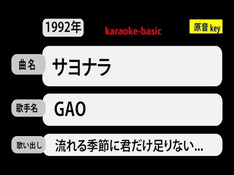 カラオケ，　サヨナラ， GAO