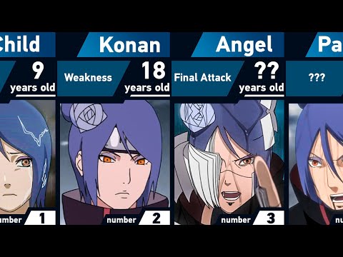 Evolution of Konan | Naruto: Shippuden