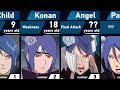 Evolution of konan  naruto shippuden