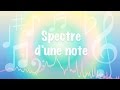 Spectre dune note de musique et timbre ondes stationnaires et discrtisation