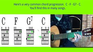 Guitar C F G7 C Short F Chord Practice