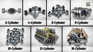 Different Flat &amp; Boxer Engine Configurations Explained | Flat-Twin to Flat-16