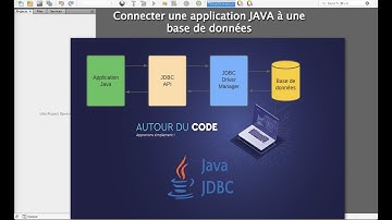JDBC | Connecter une application JAVA SE à une base de données | MySQL | Design Pattern | Singleton