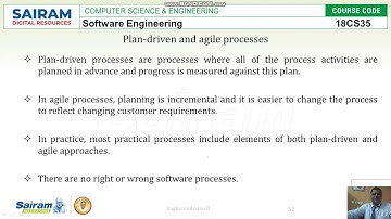 Lecture Video 18CS35  Module1  Software Processes  Part 1