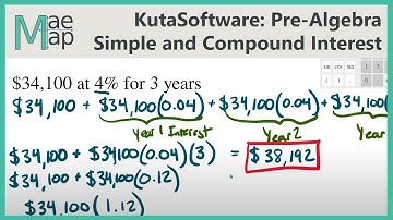 KutaSoftware: PreAlgebra- Simple And Compound Interest