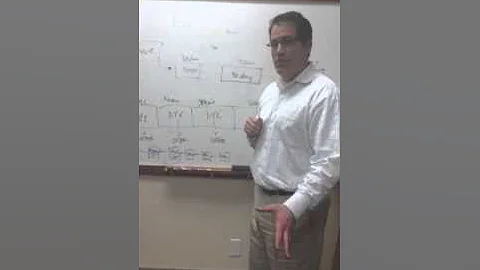 Handyman Matters Strategy
