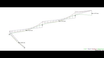 HOW TO CHECK BEAM DEFLECTION IN STAAD PRO LESSON-14