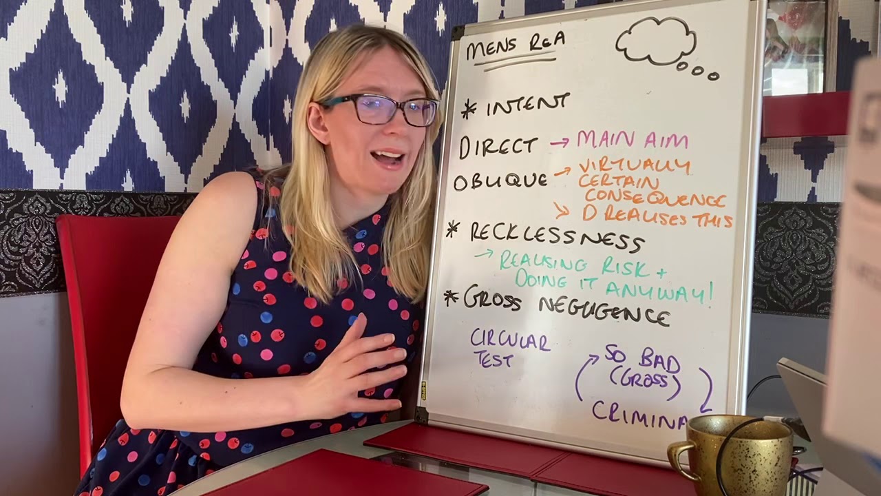 Mens rea summary