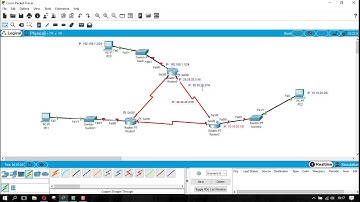 Tutorial Konfigurasi 3 Router BGP Routing Cisco Packet Tracer