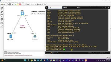 VLAN Access Control List (VACL) configuration in GNS3
