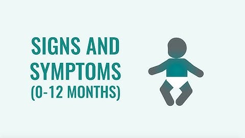 Cerebral Palsy - Signs & Symptoms
