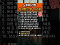 자식과 지인에게 절대 들으면 안 되는 상처 주는 말 10가지, 내 재산 끝까지 지키고 노후에 무시당하지 않는 가장 확실한 현실 대처법 | 노후 인간관계