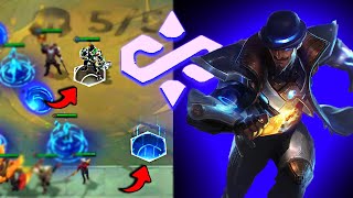 Everything You Need to Know About INFINITEAM