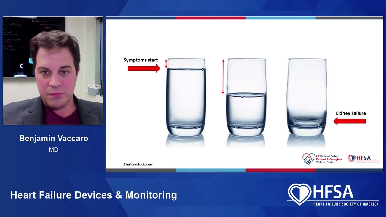 Heart Failure Devices & Monitoring