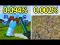 TOP 800 LUCKIEST CLIPS IN MINECRAFT