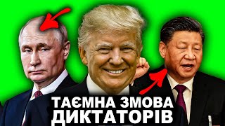 Про Що Говорили Путін і Сі Цзіньпін? | Історія від імені Т.Г. Шевченка