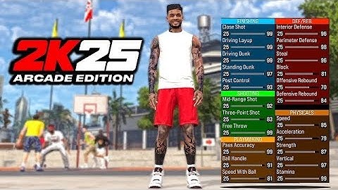 NBA 2K25 ARCADE EDITION MOBILE Episode 2 - Tutorial #nba2k25 #nba #arcade #gaming #tutorial #games