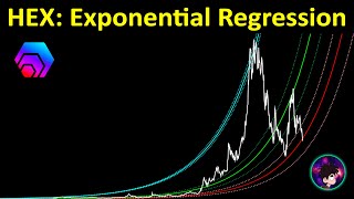 Information HEX: Exponential Regression Rainbow (Diminishing Returns, New Updates) News