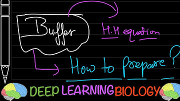 How to Prepare a Buffer of Desired pH Using Henderson-Hasselbalch Equation | Buffer Solution 