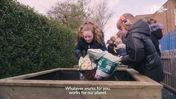 Eco-Schools Seven Steps: Step 3 - Action Plan