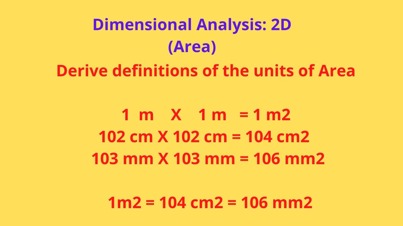 [Dimensional Analysis New Tutorial] Factor Label Method | 2D and 3D ...