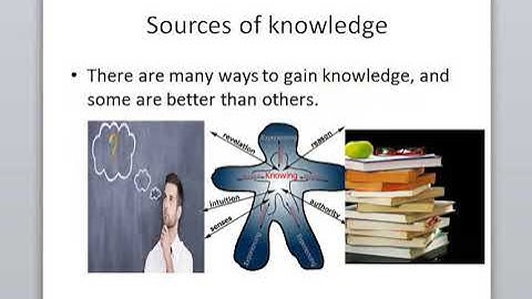 Knowledge and sources of knowledge | Research Lesson 1, 837 | Education