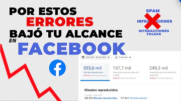 ¿Cómo puedo potenciar mi publicación en Facebook?