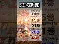【話題】ラブコメの巻数の違い #漫画 #アニメ #shorts