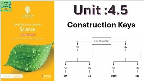 Cambridge Lower Secondary, leerjaar 7 | Eenheid: 4.5 | Fase 7 | constructiesleutels