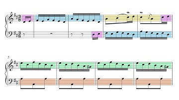 Bach: Invention 3 in D Major, BWV 774 (Musical Analysis)
