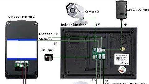 Video Door Phone Intro by Malar Sysint Group @MalarTechWorld