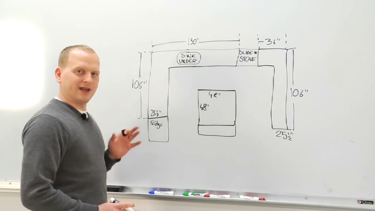 Making a Drawing for Granite Countertop Quote   Granite Shorts Ep  5