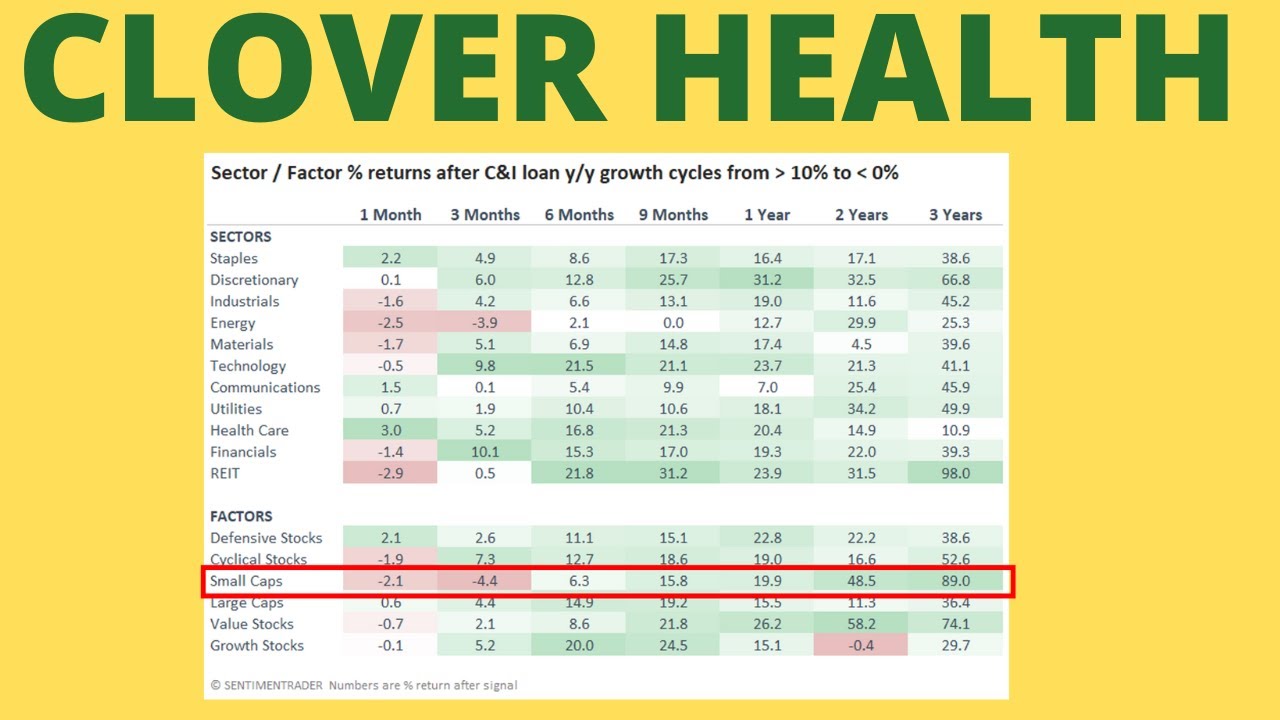 I LOVE WHAT I SEE | CLOVER HEALTH CLOV STOCK