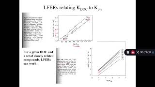 Partitioning of organic chemicals between water and dissolved organic carbon (Kdoc)