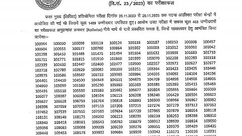 32nd Judicial Service Result out. 69th BPSC Mains Result Update