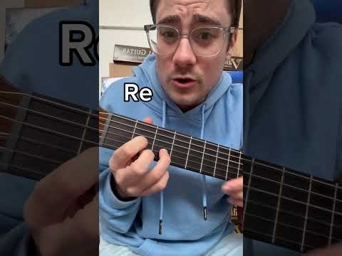 Haz Cantar A Todos En Navidad Tocando Esto