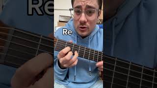 Haz Cantar A Todos En Navidad Tocando Esto