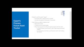 Collaborative Learning Series (CLS): Future Asset/Total View