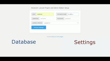 Hezecom: Laravel  Project and Admin Maker