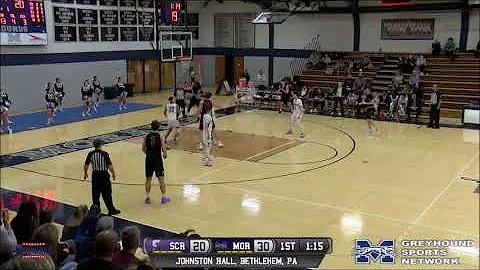 Matthew Mancuso Highlight Video - University of Sc...