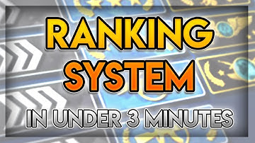CSGO: Ranking System - Explained in Under 3 Minutes!