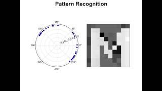 Pattern recognition (symbol 'M') by oscillatory network