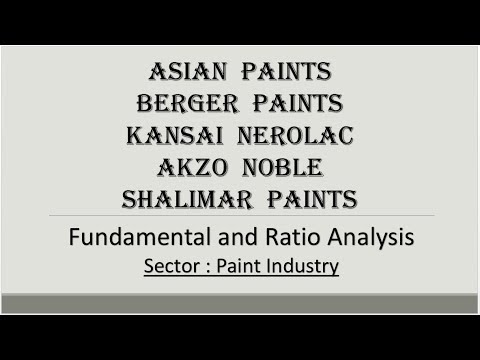 Which Paint Companies you should invest in ????? | Asian Paints | Kansai Nerolac | Berger Paints