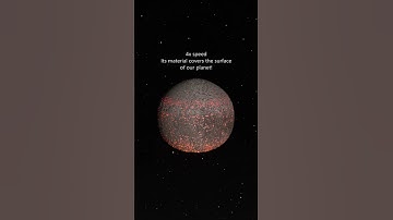 What If Ganymede Were Placed Above Earth? 😮🌍 #spacesim