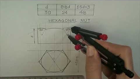Hexagonal nut