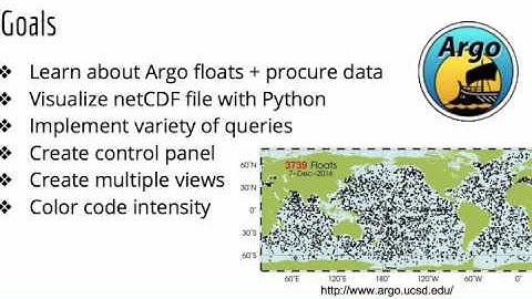 SIE558 2016 Real-time Visualization of Argo Drifter Data Streams